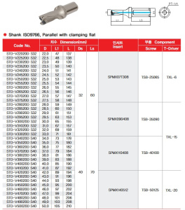 U-Pora D28 2xD 2