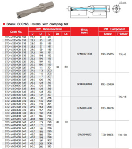 U-Pora D36 4xD 2