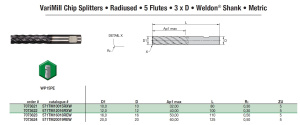 ChipSplitter D12 Z5 3xD R0,3 Weldon 2