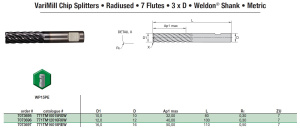 ChipSplitter D12 Z7 3xD R0,3 Weldon 2