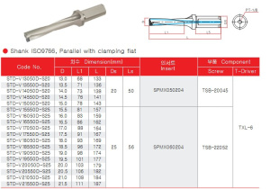 U-Pora D16.5 5xD 2