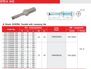 U-Pora D20 4xD 2