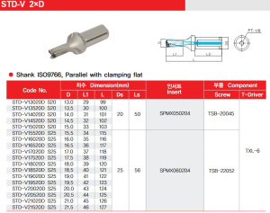 U-Pora D15 2xD 2